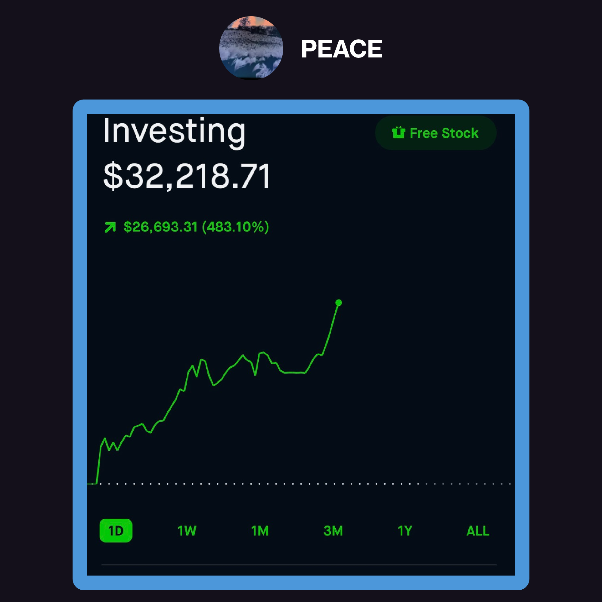 Strike Trading Discord's 1 Stock & Options Community